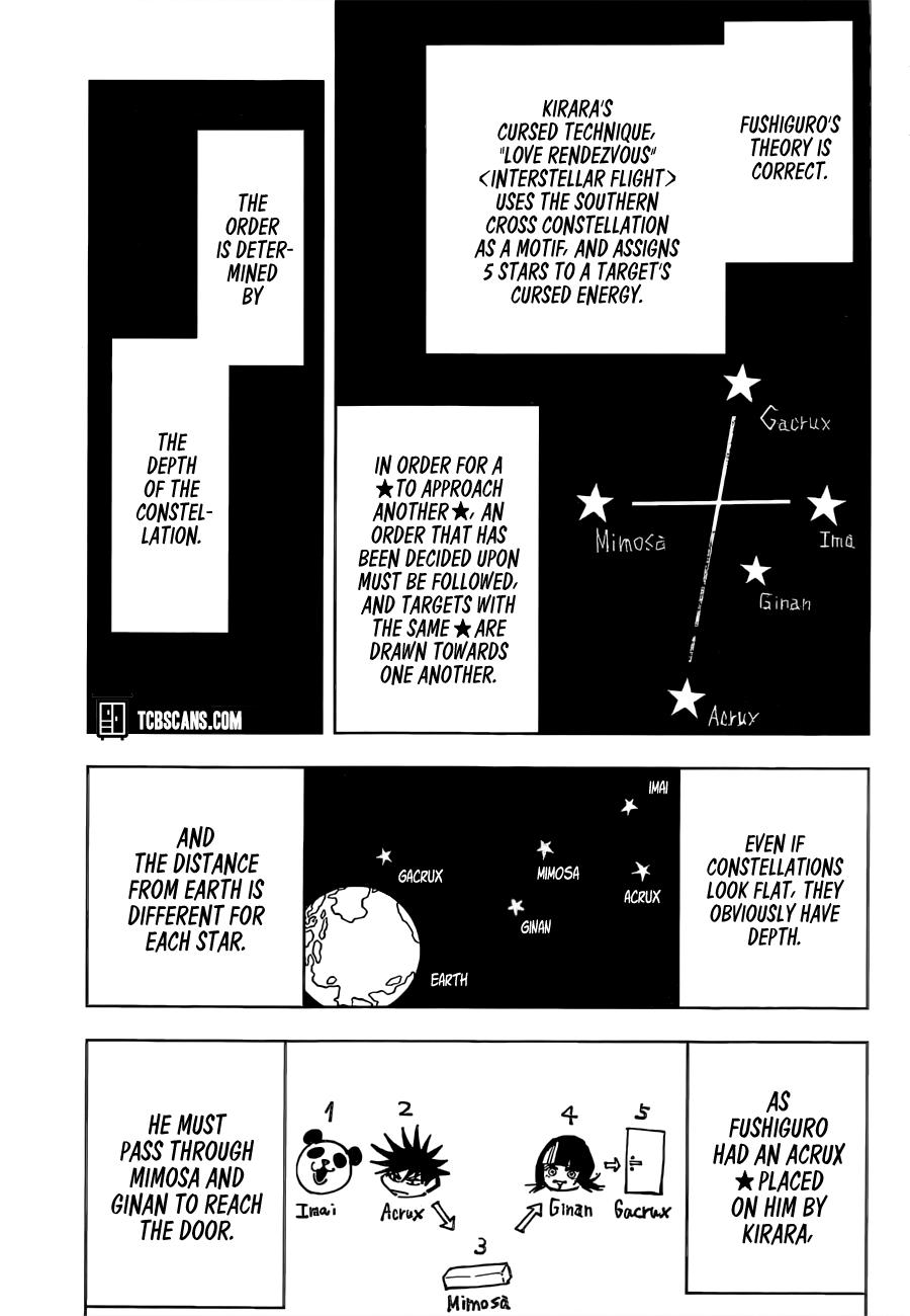 Read Jujutsu Kaisen Chapter-156 Page-016