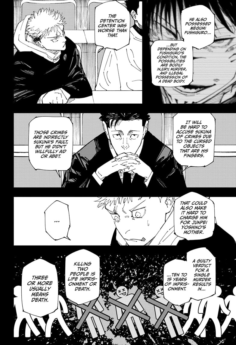 Read Jujutsu Kaisen Chapter-244 Page-006