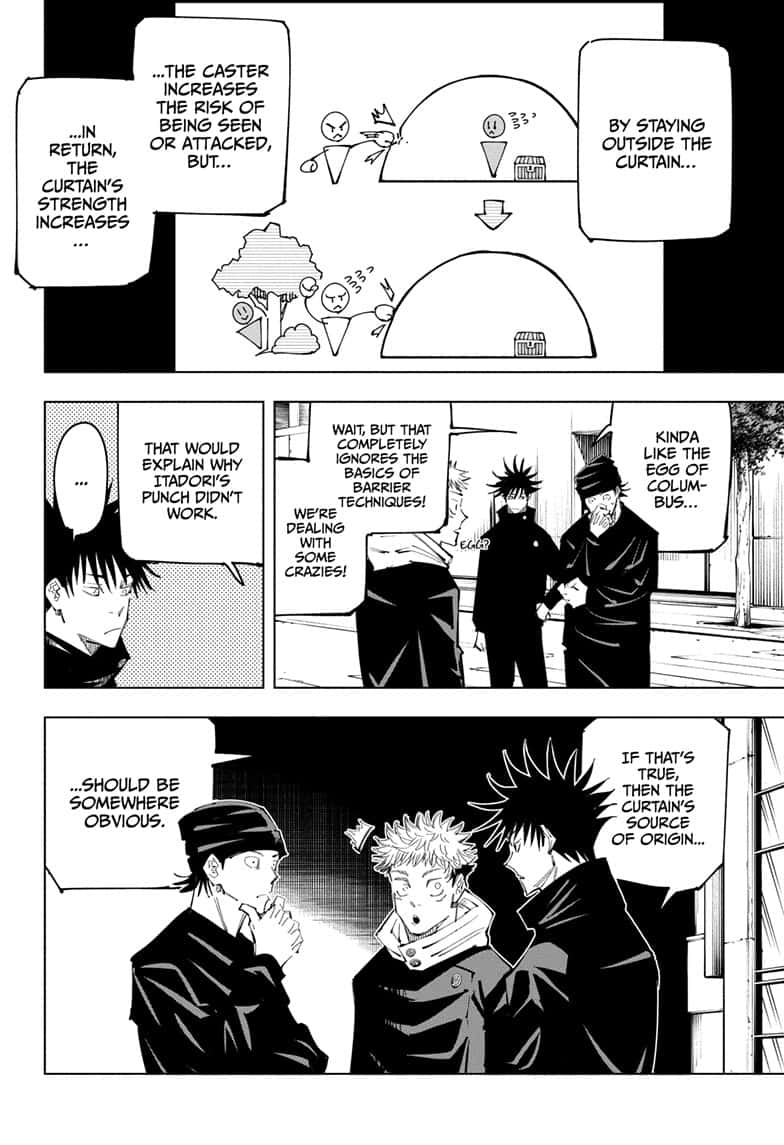 Read Jujutsu Kaisen Chapter-94 Page-004